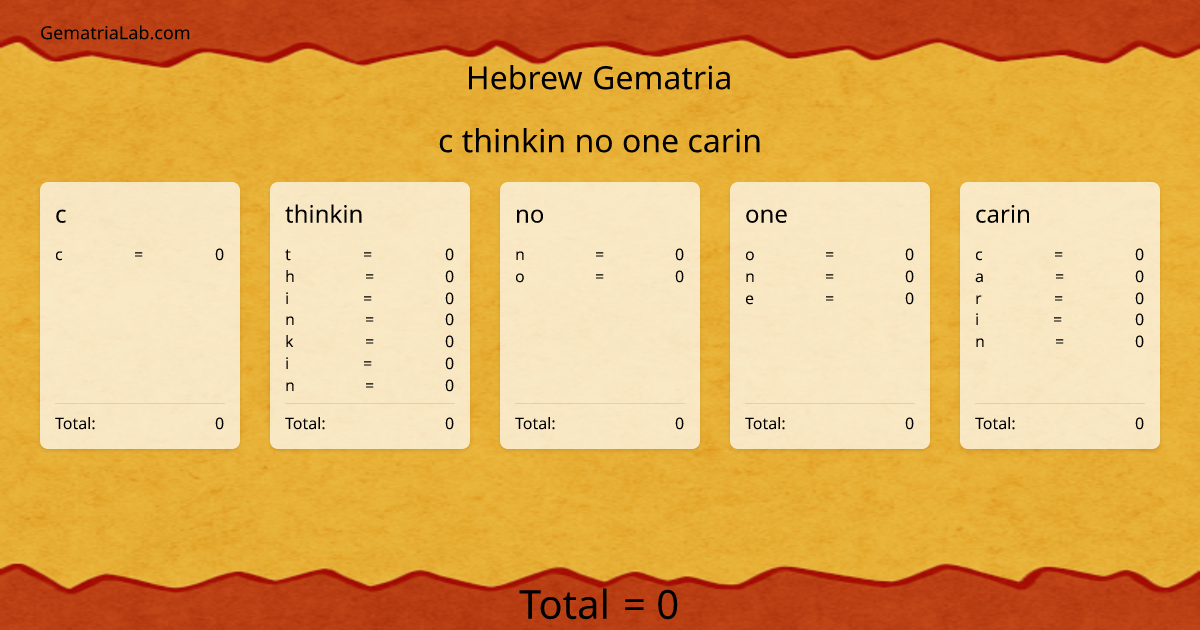 c thinkin no one carin in hebrew Gematria